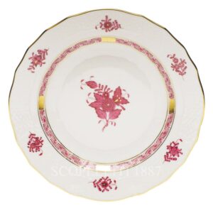 herend handpainted pocelain apponyi dessert plate pink