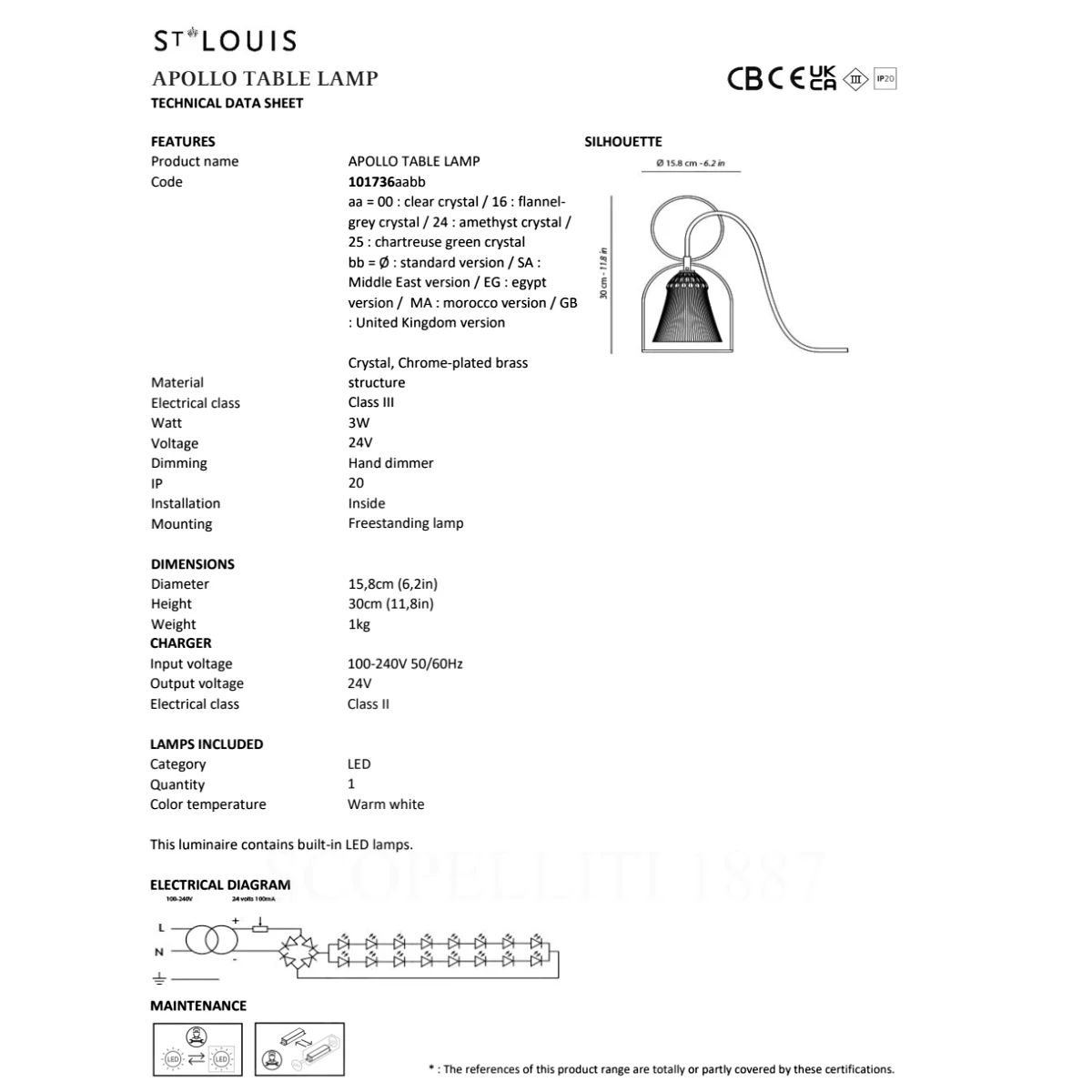 saint louis apollo table lamp technical sheet