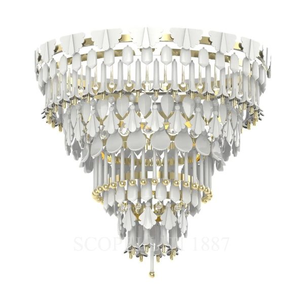 lladro seasons chand sunrise