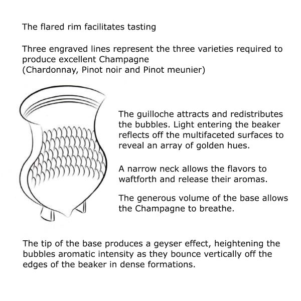 puiforcat pour le champagne tumbler