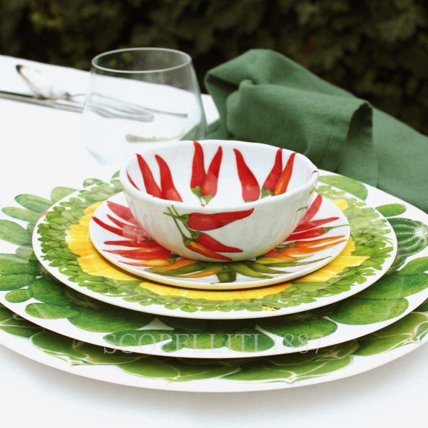 taitu bowl and plates